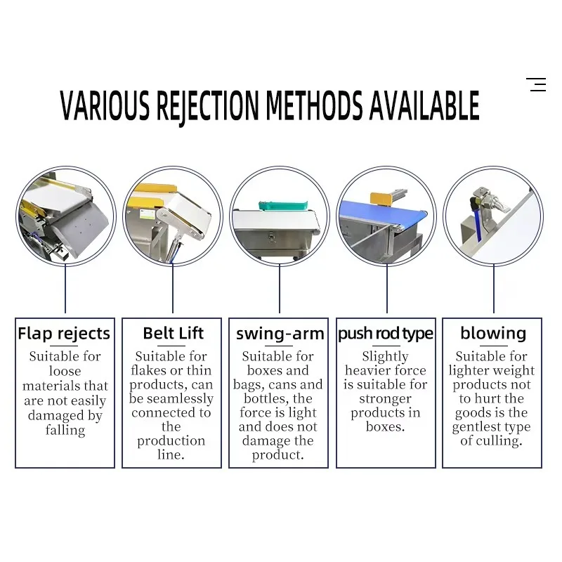 산업용 식품 생산 라인 금속 검출기 자동 배제 기능 포함 공장 핫세일 테스트 장비