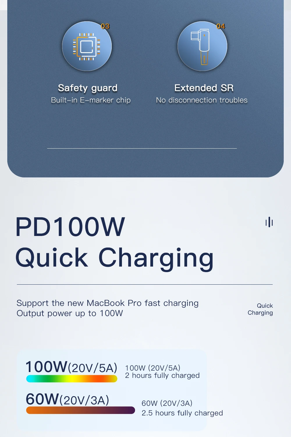 Essager 100 W USB Typ C auf USB C Kabel 90 Grad Winkel für iPad MacBook Pro Xiaomi Samsung Huawei Schnellladung Typ-C Datumskabel – Detail 4