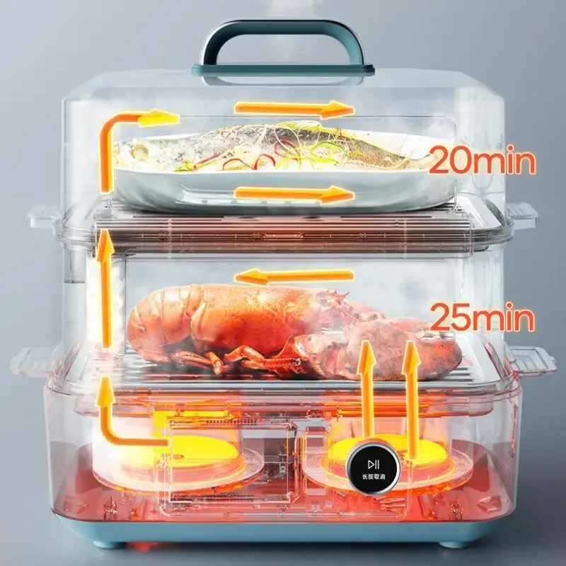 Midea-Cuiseur vapeur électrique en acier inoxydable, multicuiseur, cuiseur vapeur visible, cuiseur vapeur StFukPot, 14,8 L, 220V, 2000W