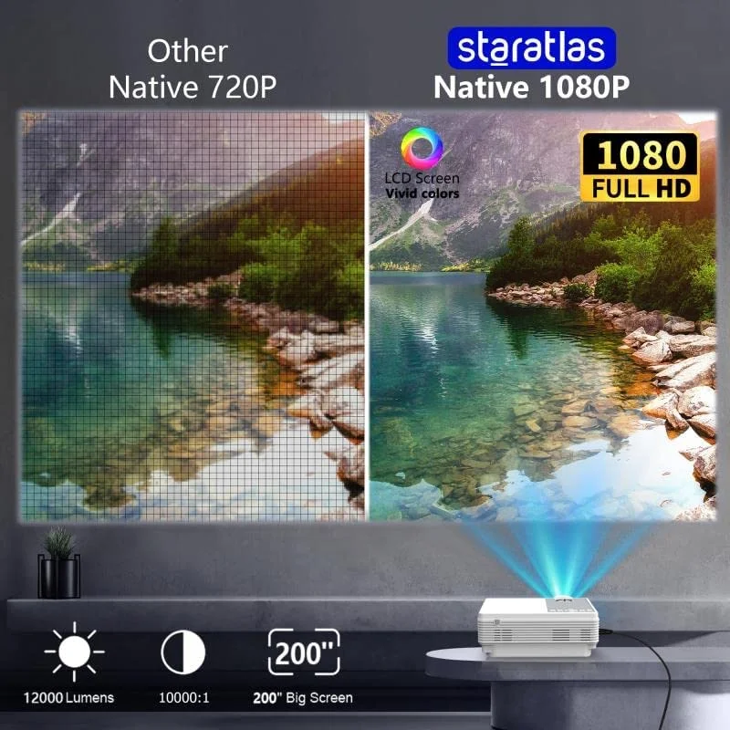 4k Projector With Wifi And BT5 - Home Cinema Compact review and price
