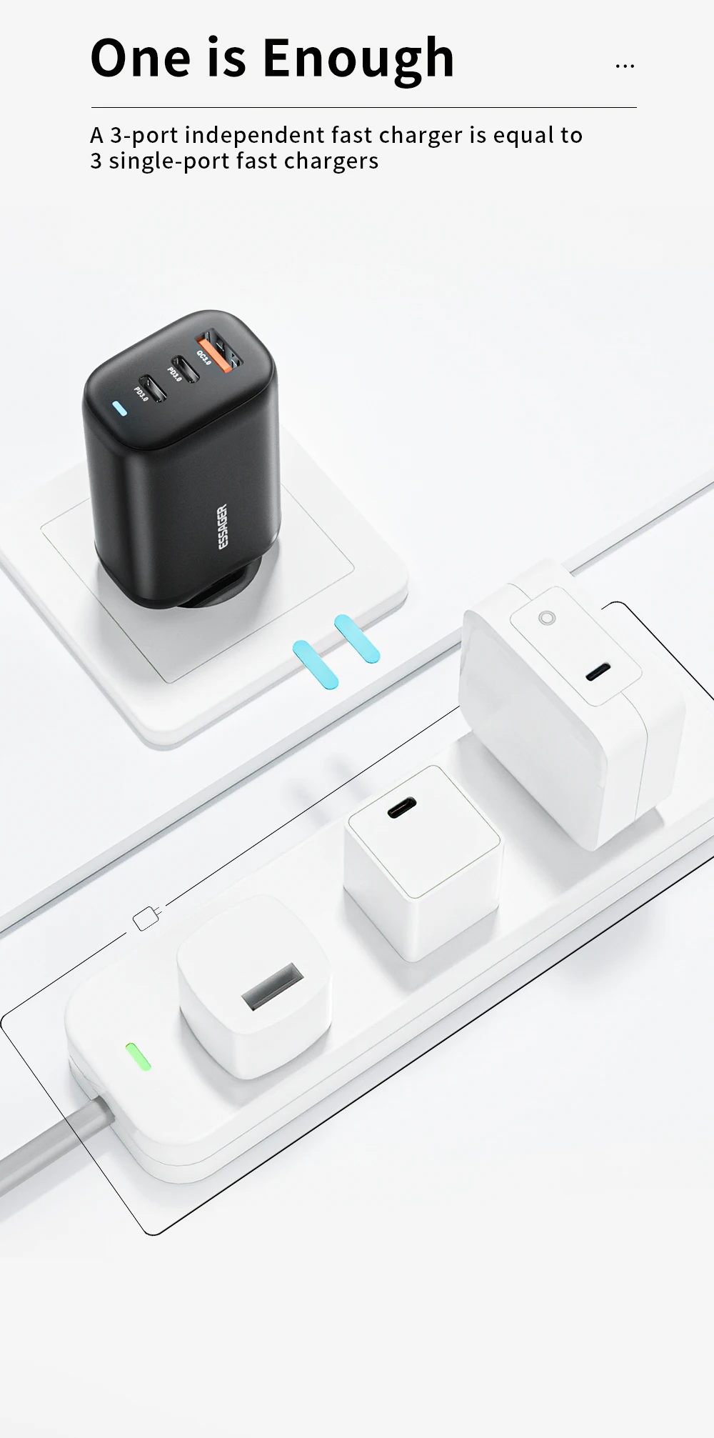 Essager USB Type C Charger 65W GaN QC3.0 PD3.0 For iphone 14 13 12 Pro Max Xiaomi Mobile Cell Phones Fast Charge Charger EU Plug