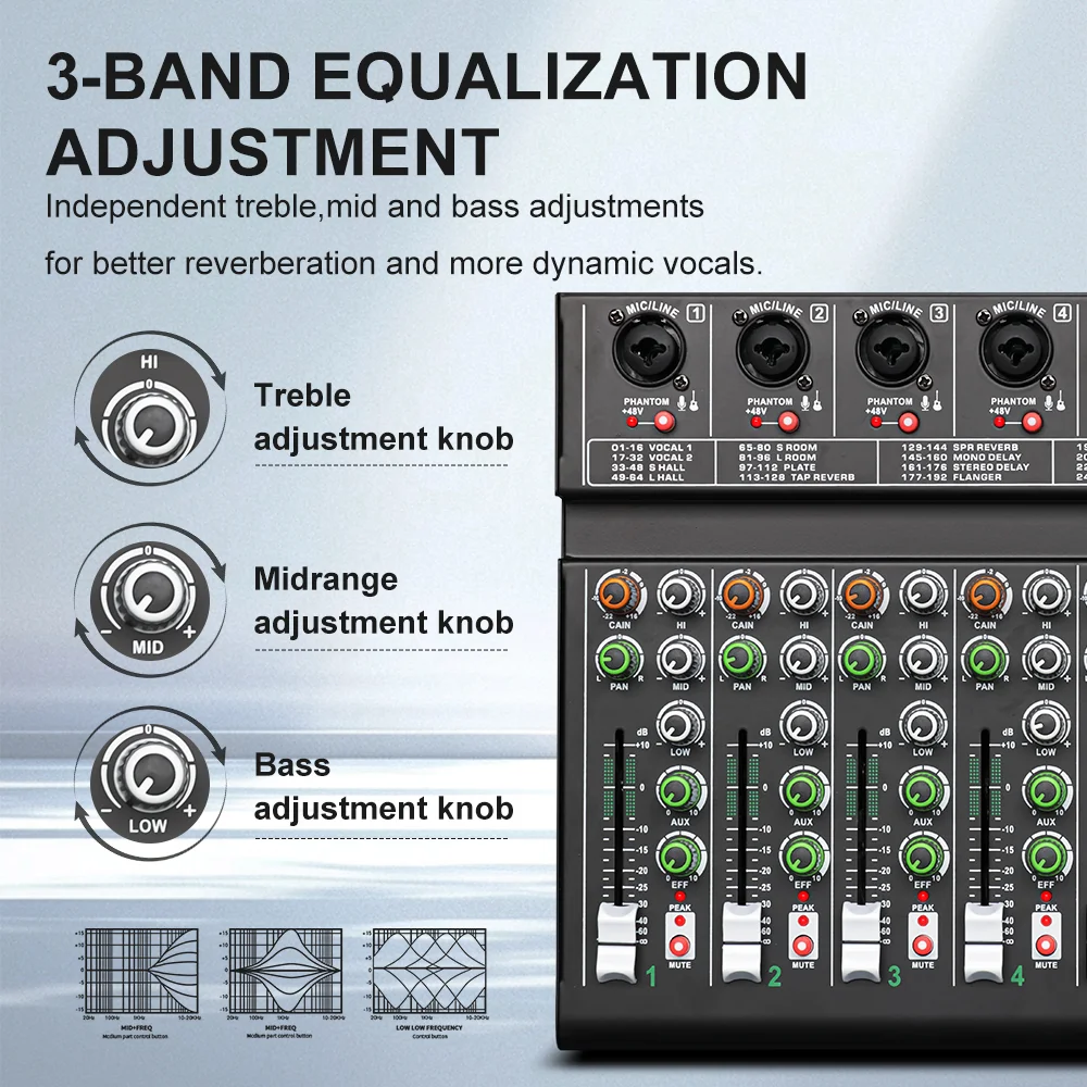 BOMGE 4/6 قناة 256DSP جهاز مزج الصوت USB بلوتوث/كاتو دايا 48 فولت مستقل/كوكوك ستوديو، بانجسينج دي جي، بيستا