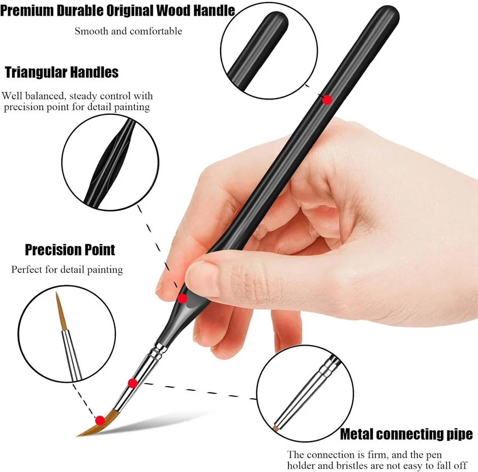 11pcs Detail Paint Brushes Set, Miniature Painting Kit for Acrylic, Models,Watercolor and Gouache, Nylon Hair Paint Brush