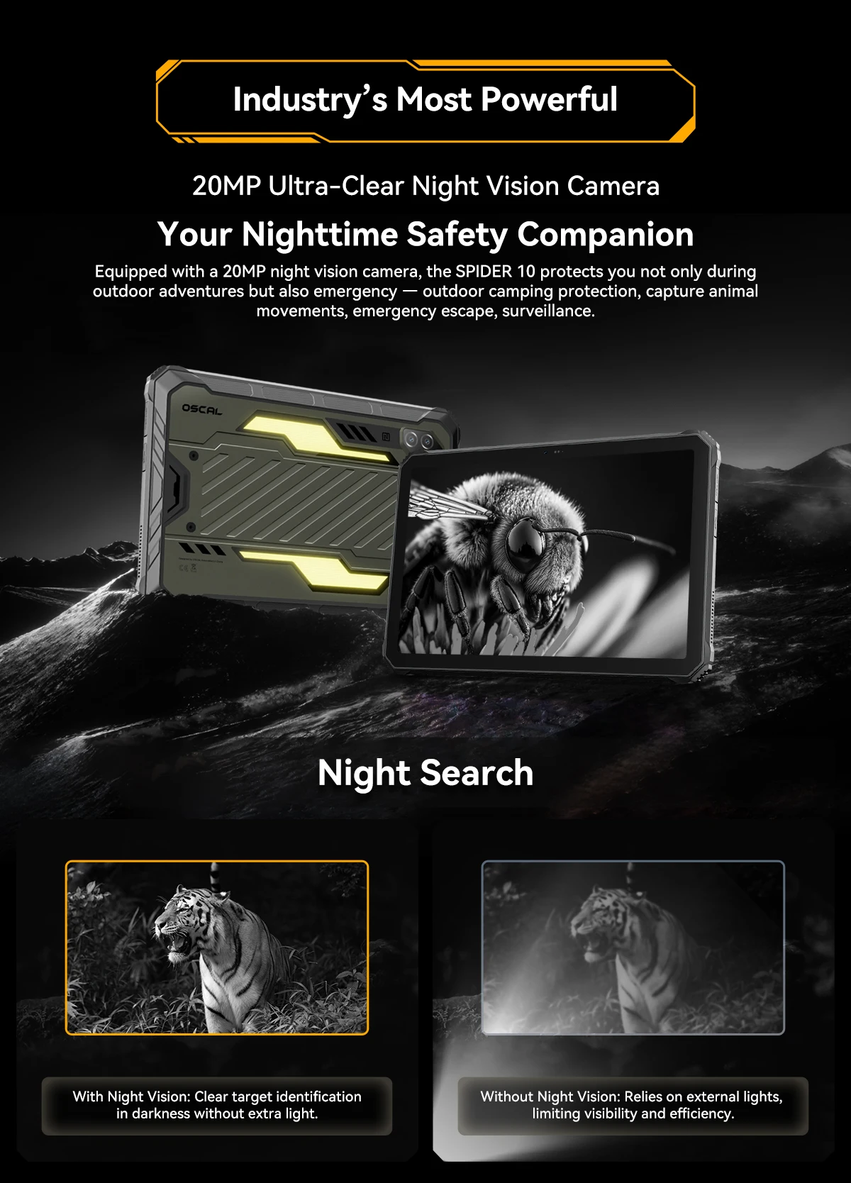 Blackview OSCAL SPIDER 10 Rugged Tablet Pad 11'' FHD+IPS Display 24GB(8+16) 256GB 20000mAh 45W MediaTek Helio G81 Android 15