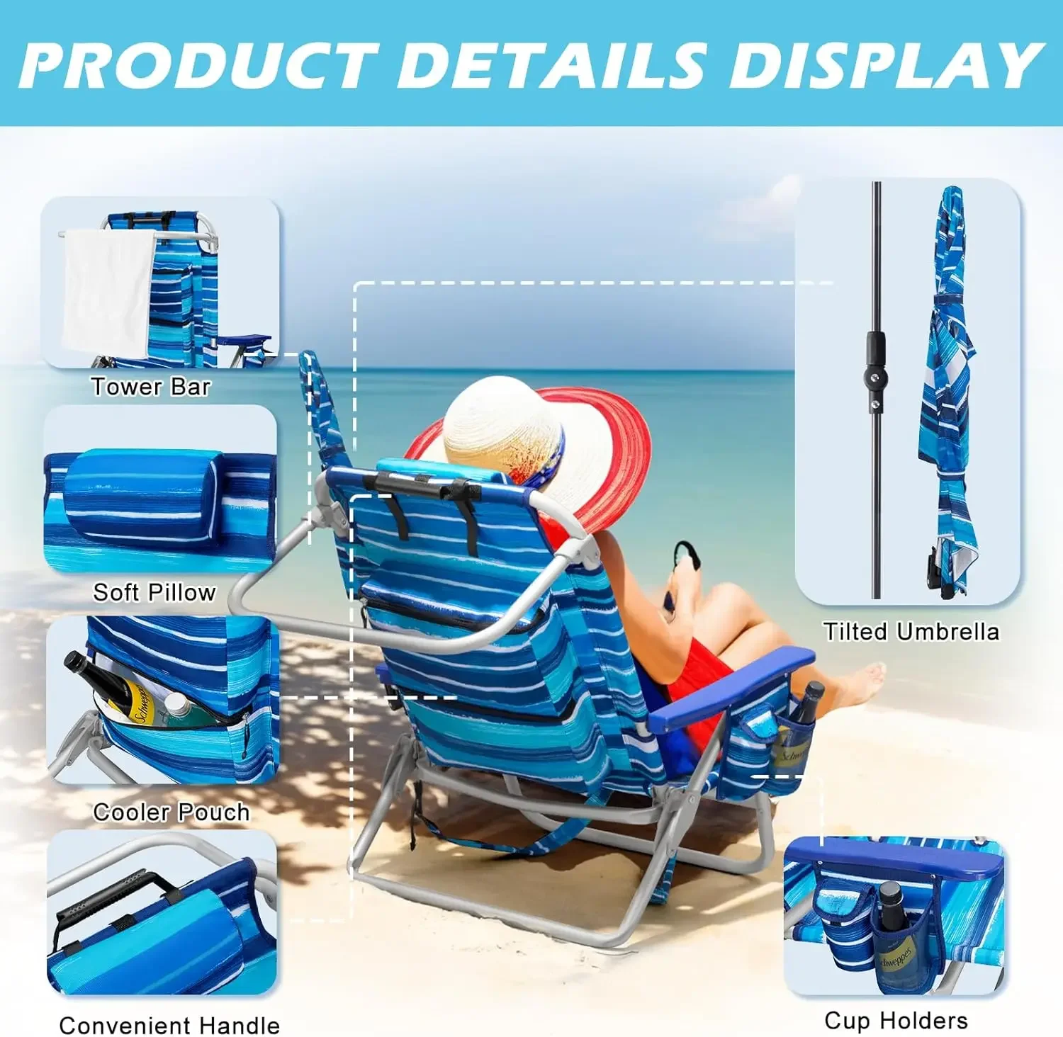 description