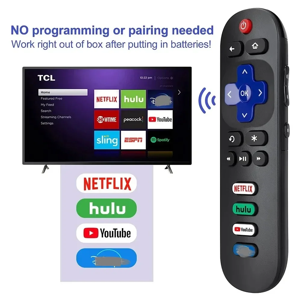 YP Smart Home Universal Remote Control for RokuTV Compatible with  Roku Series Smart TVs Multifunctional Remote Control