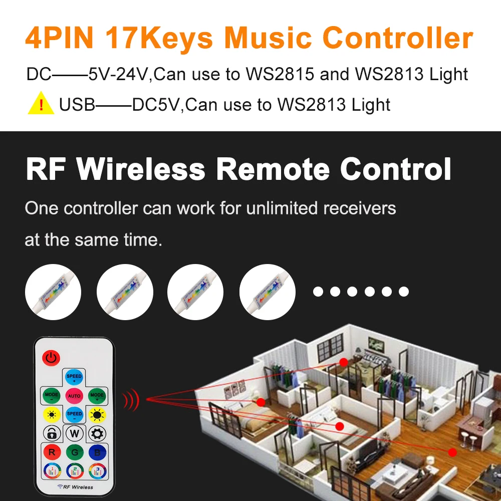 5V 12V 24V 4Pin 17Keys Music Led Controller Mini Remote 358 Modes For 5050 RGB Individually Addressable Strip Light Panel DC USB