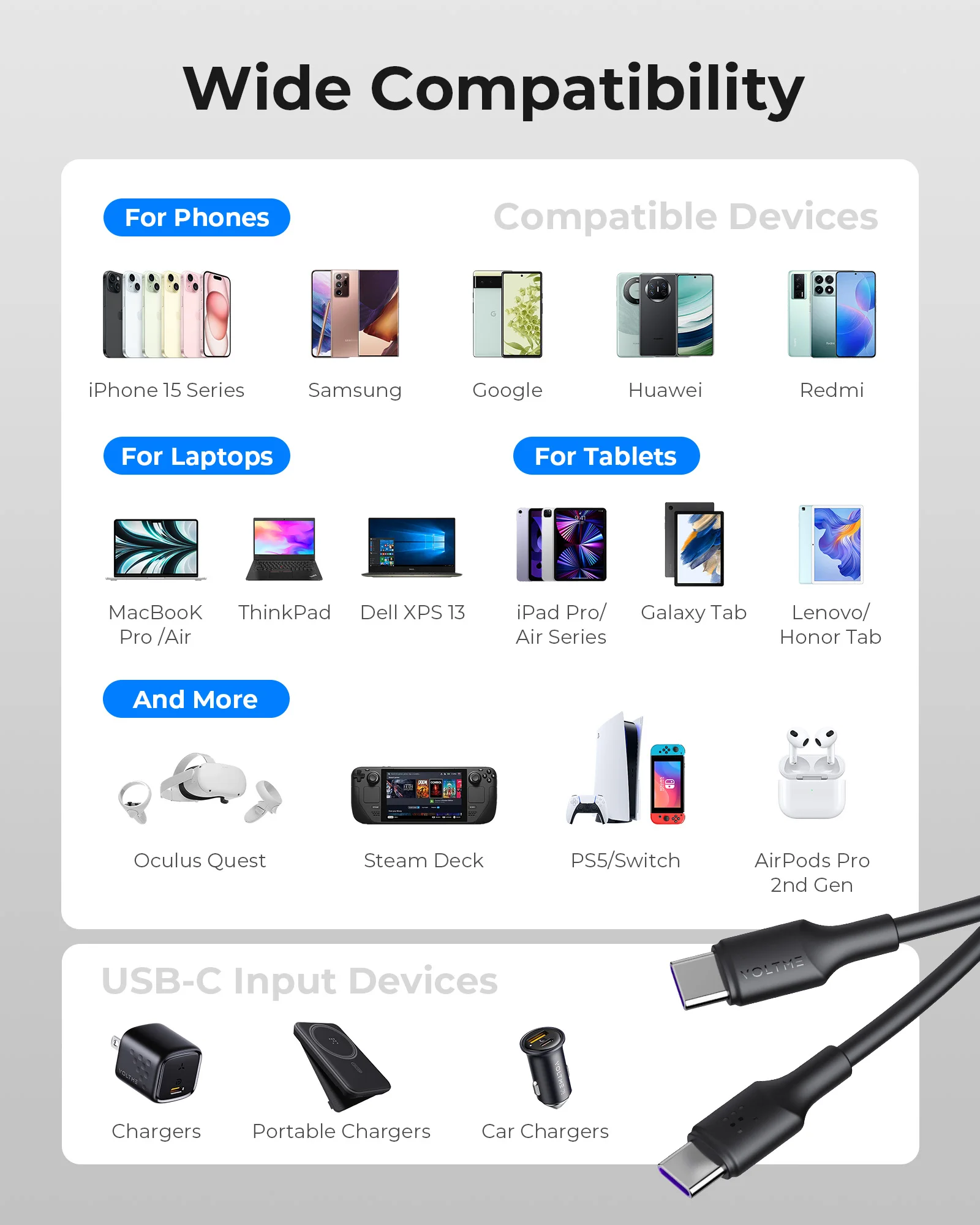 VOLTME 100 واط USB نوع C إلى USB C كابل لماك بوك باد سامسونج Xiaomi PD شحن سريع شاحن الحبل 5A E-ماركر رقاقة سريع USB C #5