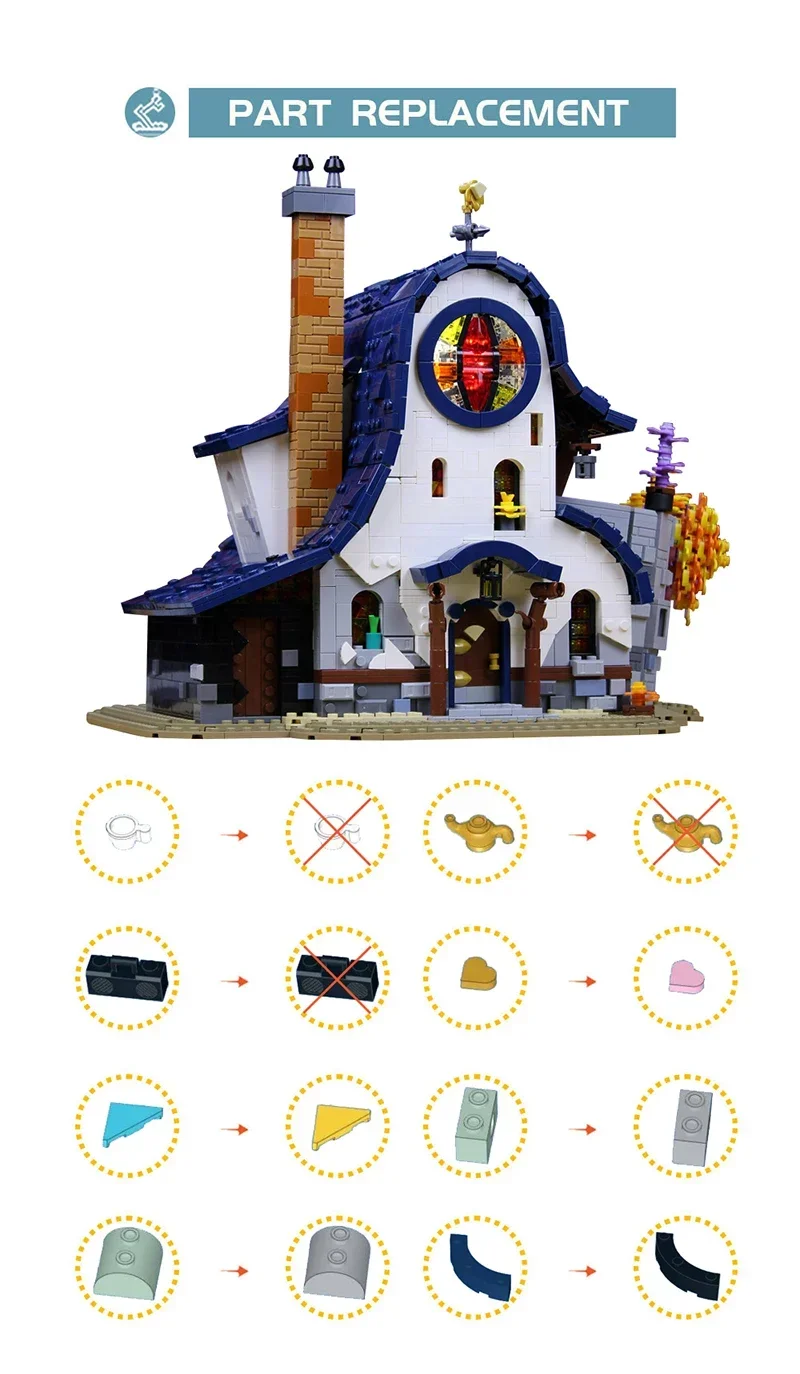 مجموعة مكعبات بناء Eda's Owl Shack MOC 159932   بيت البومة الإبداعية الكرتون المشهد العمارة كوخ الغابات نموذج لعب للأطفال الهدايا