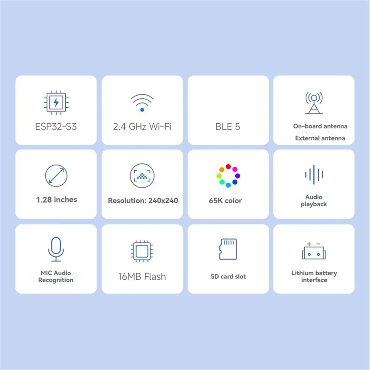 ESP32-S3 AI Electronic Eye DualEye Development Board 1.28inch Without LCD Touch Screen for Toy Doll Robot Without
