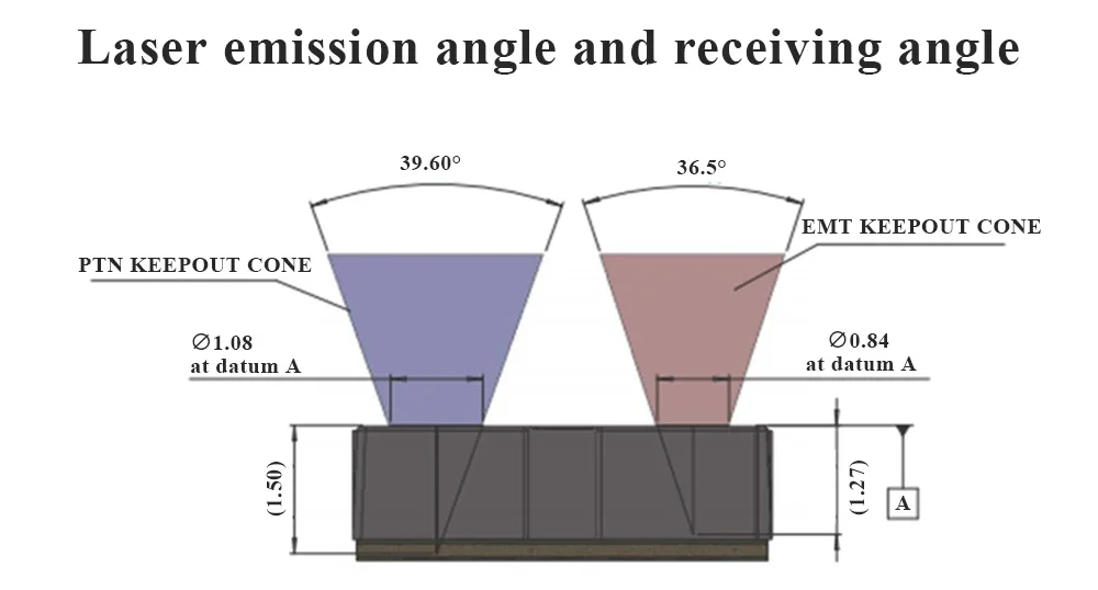 WitMotion WT53D Time-of-Flight (ToF) Laser Ranging Leakage Sensor,VL53L1X(4-400cm)Laser Distance Module, Built-in MCU Algorithm