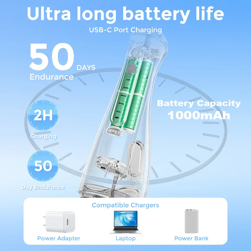 Thumbnail 3 - #36 Best Rated Dental Water Jets to Buy in 2026