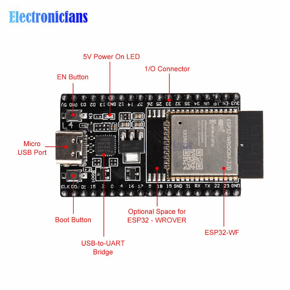 ESP32 DevKitC WIFI+Bluetooth Entwicklungsboard basierend auf ESP32 32U ESP32 Modul IoT NodeMCU-32 TYPE-C – Detail 7
