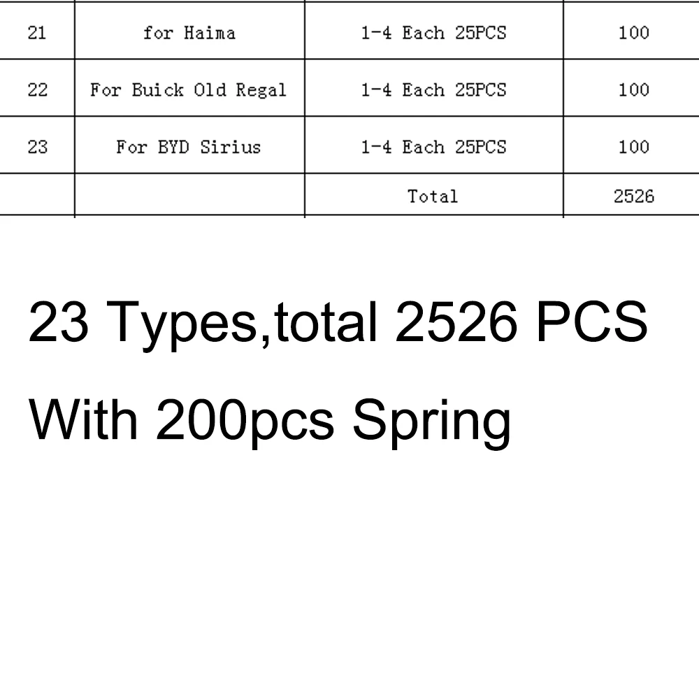 23ประเภทรถแผ่นล็อค200PCS ฤดูใบไม้ผลิวัสดุเหล็ก HON66 HU66สำหรับ HONDA HON66สำหรับ AUDI Volkswagen ล็อค reed ชุดอุปกรณ์เสริม