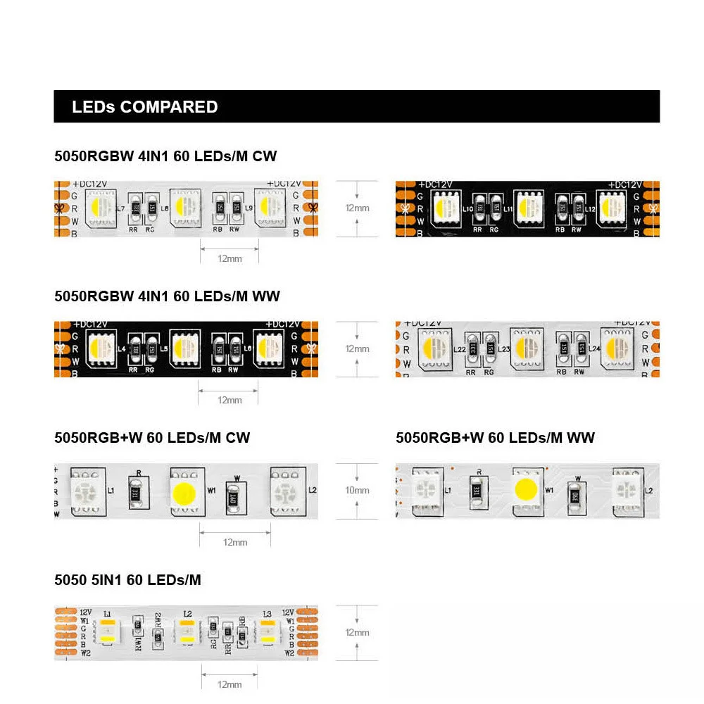 12v/24v 5050 RGBW Led Strip Lights RGBWW 5M Led Strips Lighting 4 In 1 RGBWW Led Strip RGBW 5pin 60leds/m IP30/65/67 Mixed Color