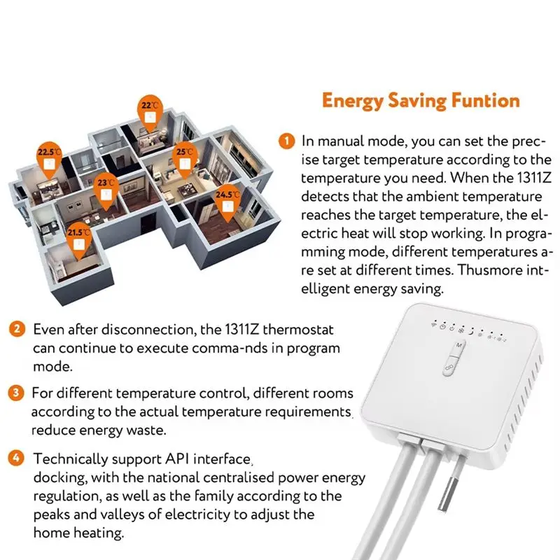 Tuya Zigbee Smart Thermostat For Pilot Wire Heating Radiator Support Ecowatt Electricity Monitor Remote For Alexa Google