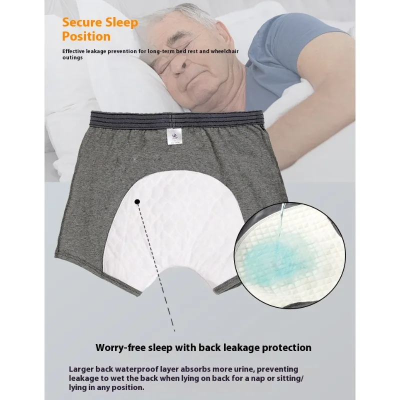 Intimo da uomo in cotone anti-perdite Cura post-chirurgia per anziani Traspirante Lavabile Protezione per l'incontinenza Confortevole infermieristica