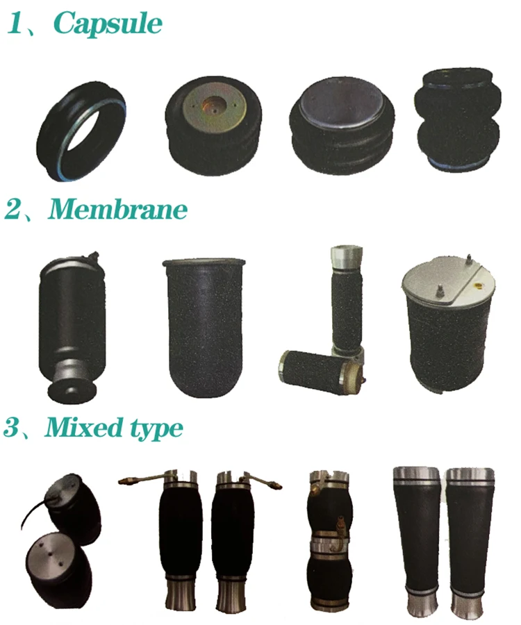 Manufacturer Double Convoluted Rubber Air Spring For Corrugated Line Double Facer Alignment System