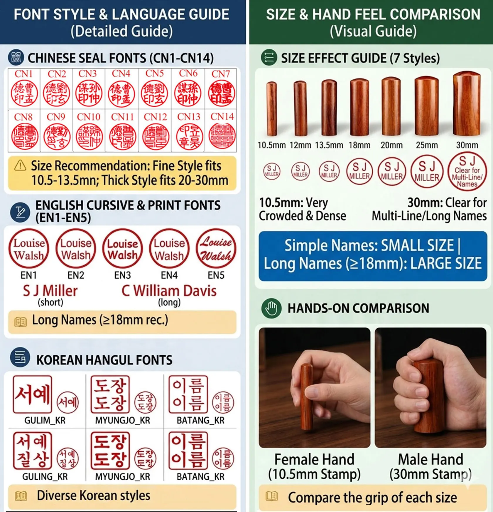 Hanko Stamp for Wood Custom Name Stamp Seal for Calligraphy English Chinese Logo Hand Account Chop Personal Gift Seal