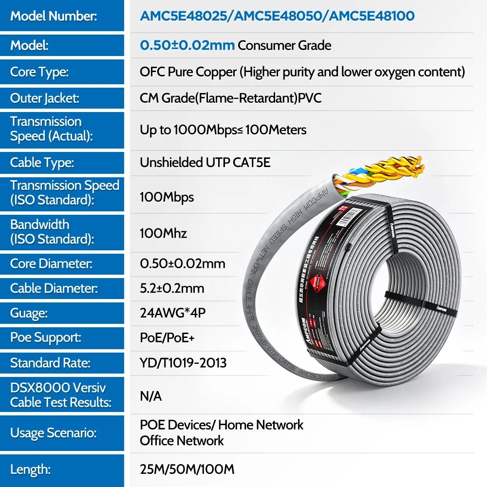 AMPCOM Bulk Network Cable, Unshielded CAT5E 24AWG OFC Solid Bare Copper 0.50mm RJ45 Ethernet Cable, Gray 25/50/100m