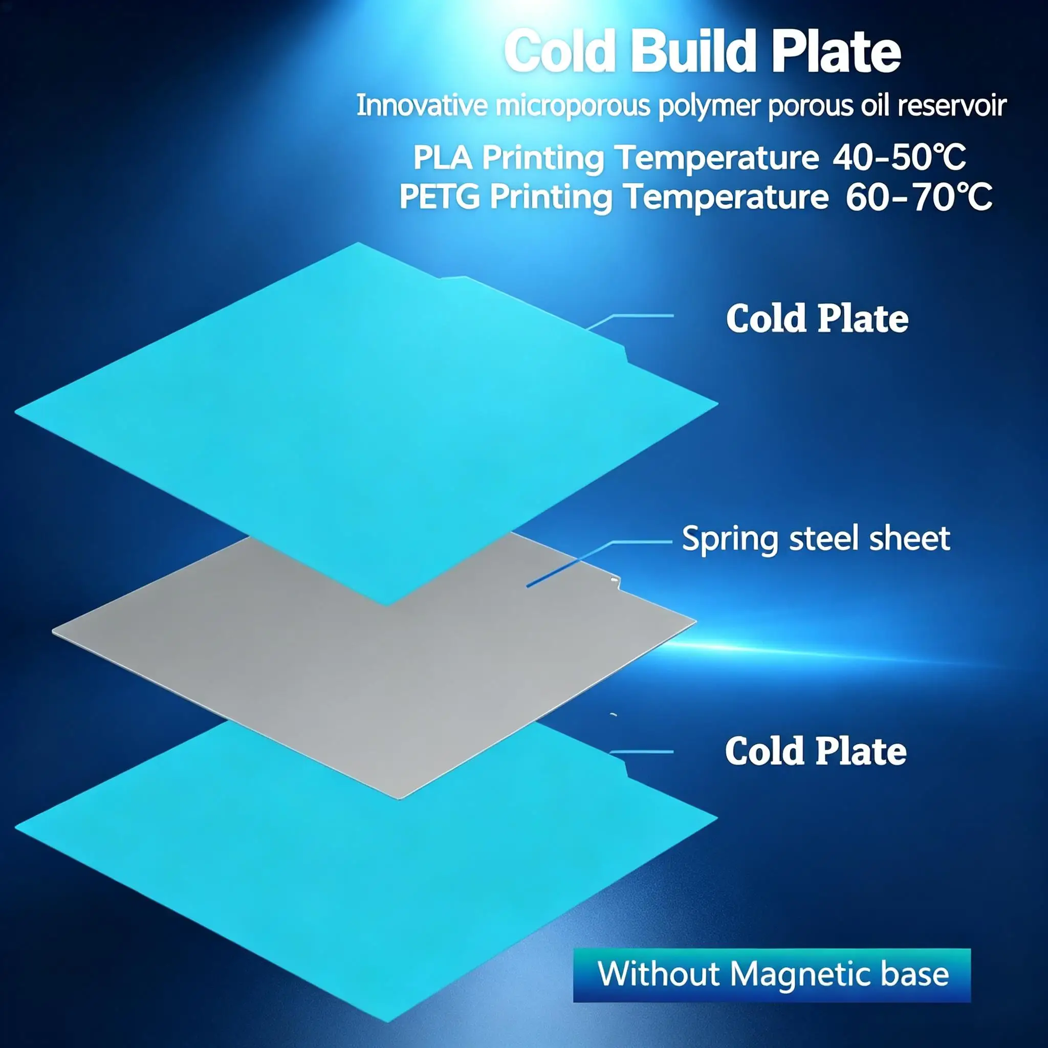 Cold Plate For Flashforge AD5X/AD5M/5M PRO 235x235mm Magnetic Build Plate Lower Temp Printing Bed for PLA PETG 3D Printer Parts