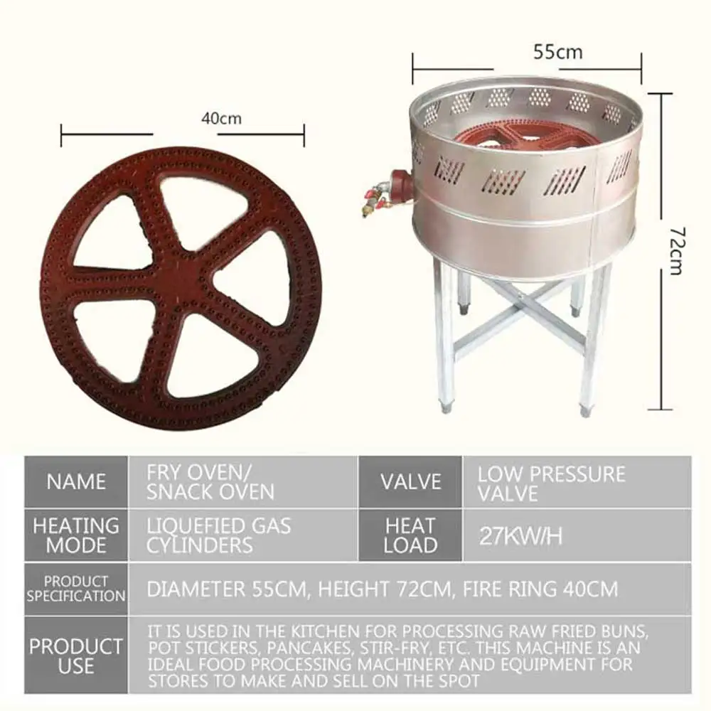 Kommerzieller Gas-Dim-Sum-Herd, spezielle Haushalts-Gasknödelpfanne, vertikale Brötchen, rohe Bratpfanne