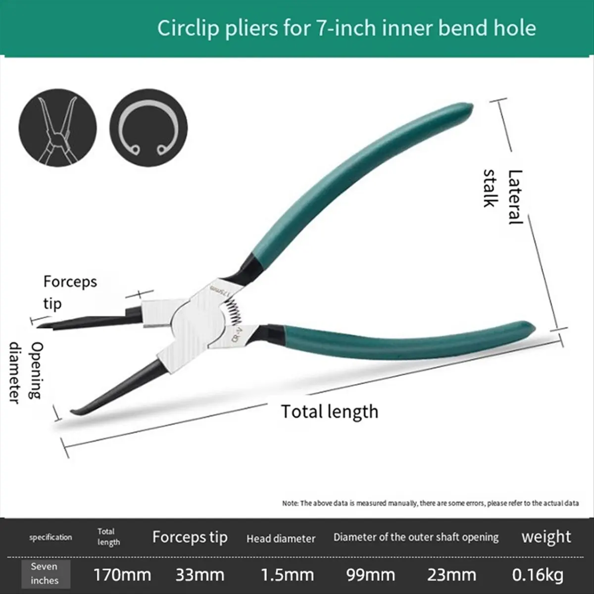 2025+ 4個入り スナップリングプライヤーセット、7インチ ストレート/ベントジョー、ヘビーデューティー スプリング式プライヤー