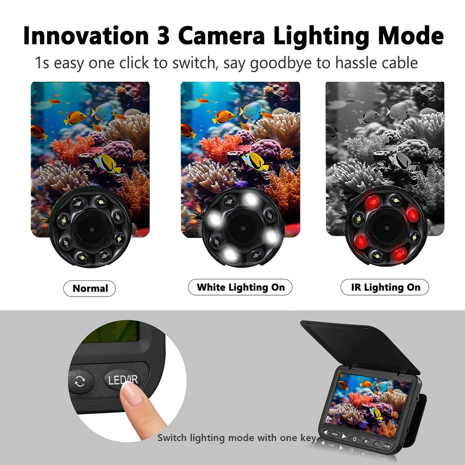 Imagem -06 - Moqcqgr-fishing Finder com Led e Modo de Luz Infravermelha Inverno Câmera de Pesca Lcd Câmera de Vídeo 1080p 7in 25m