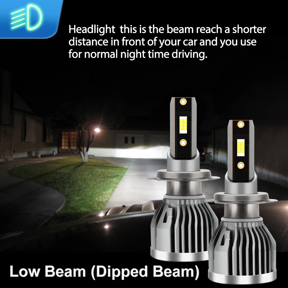 Super Bright 30000LM Car Headlight H7 LED Auto Bulb For HYUNDAI SANTA FE 3 DM DMA 2012 2013 2014 2015 2016 2017 2018 2019-2023