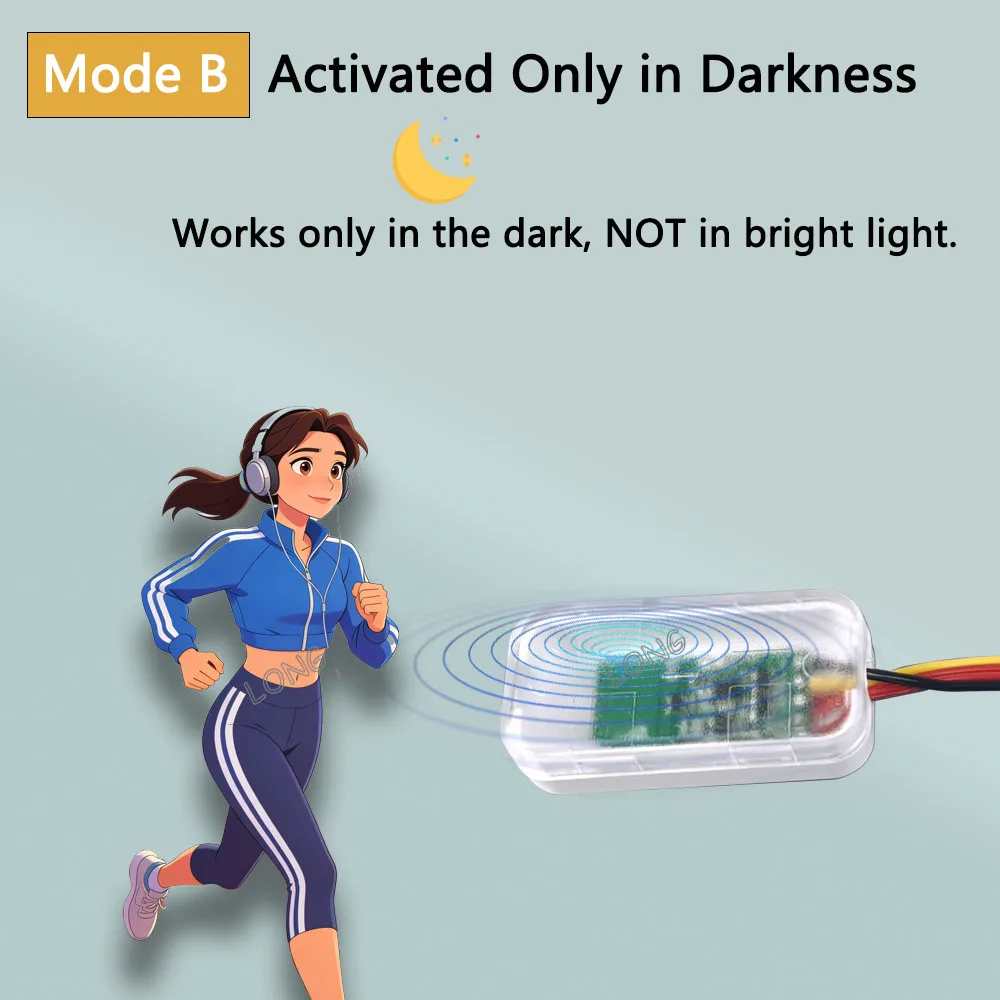Radar Human Sensor Mini 360° Switch 12V/24V DC 3A, Penetrates 25CM Wall/Glass, Auto On/Off, Hidden Installation