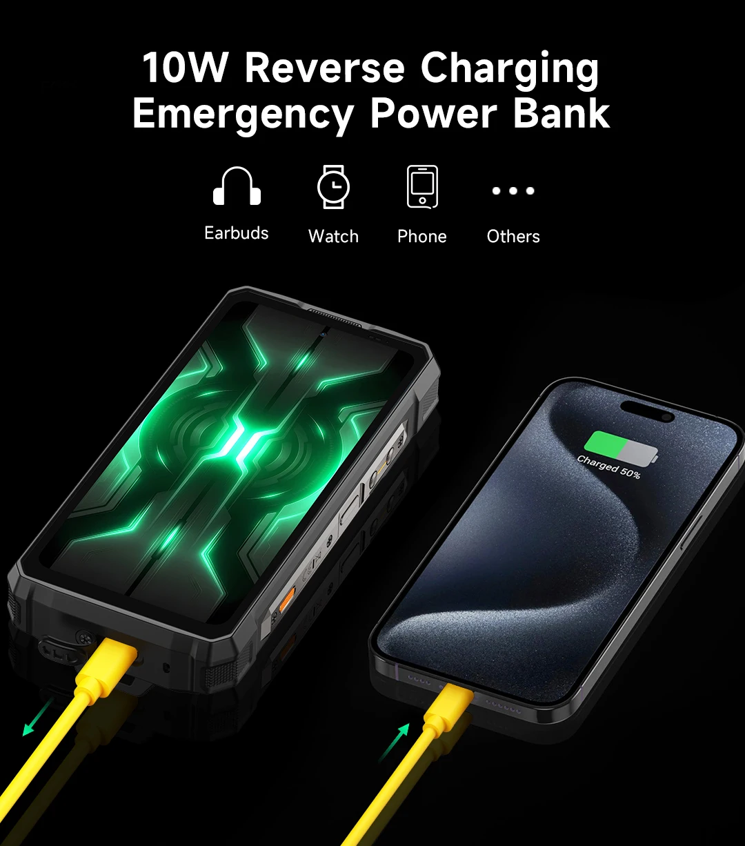 Ulefone Armor 33 Pro 5G Rugged Phone Smartphone Android 14 32GB+512GB 25500mAh Night Camera 64MP NFC Loud Speaker