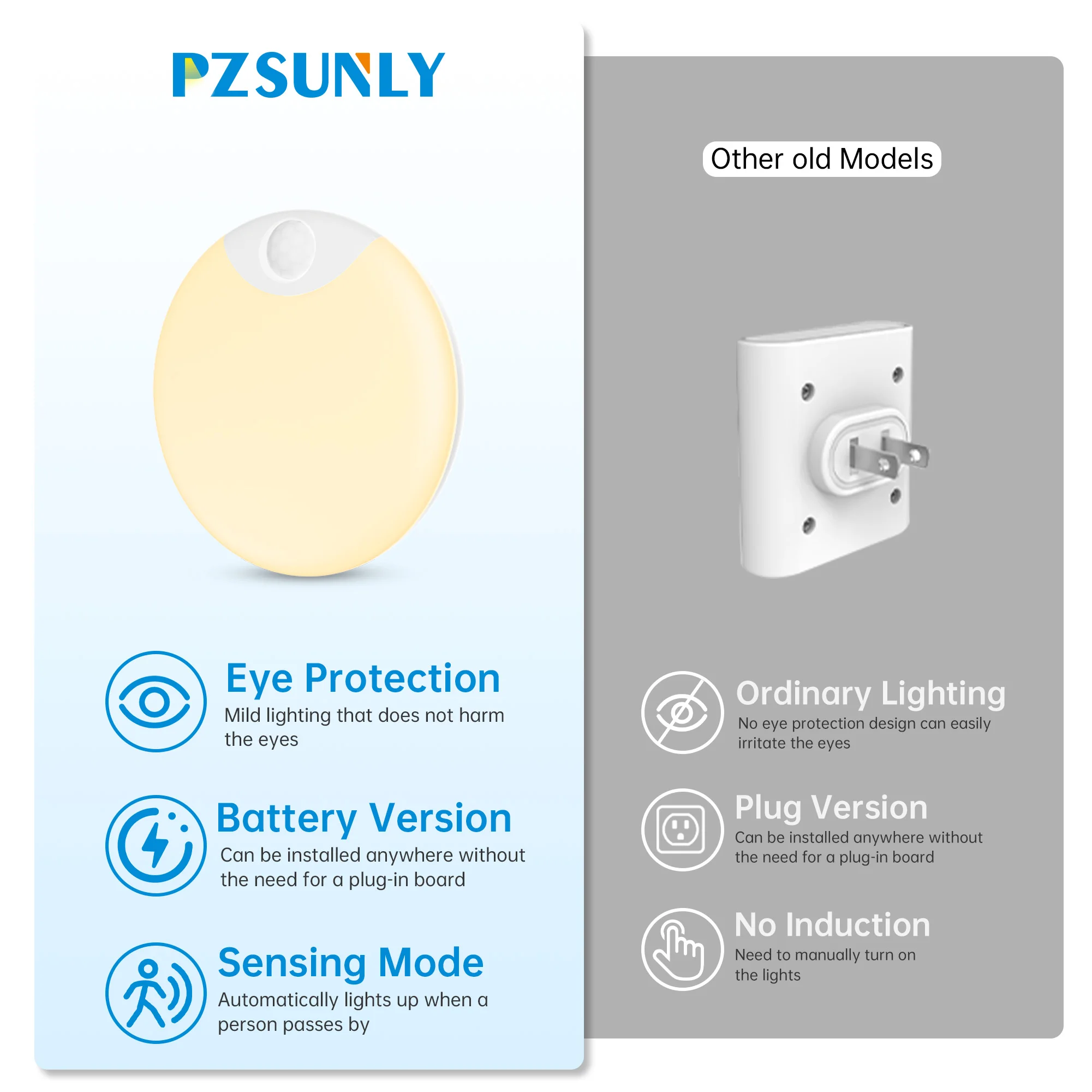 PZSUNLY lampa z czujnikiem ruchu typ C akumulatorowa lampka nocna Led bezprzewodowa lampa z funkcją przyciemniania na schody sypialnia szafa Led Light