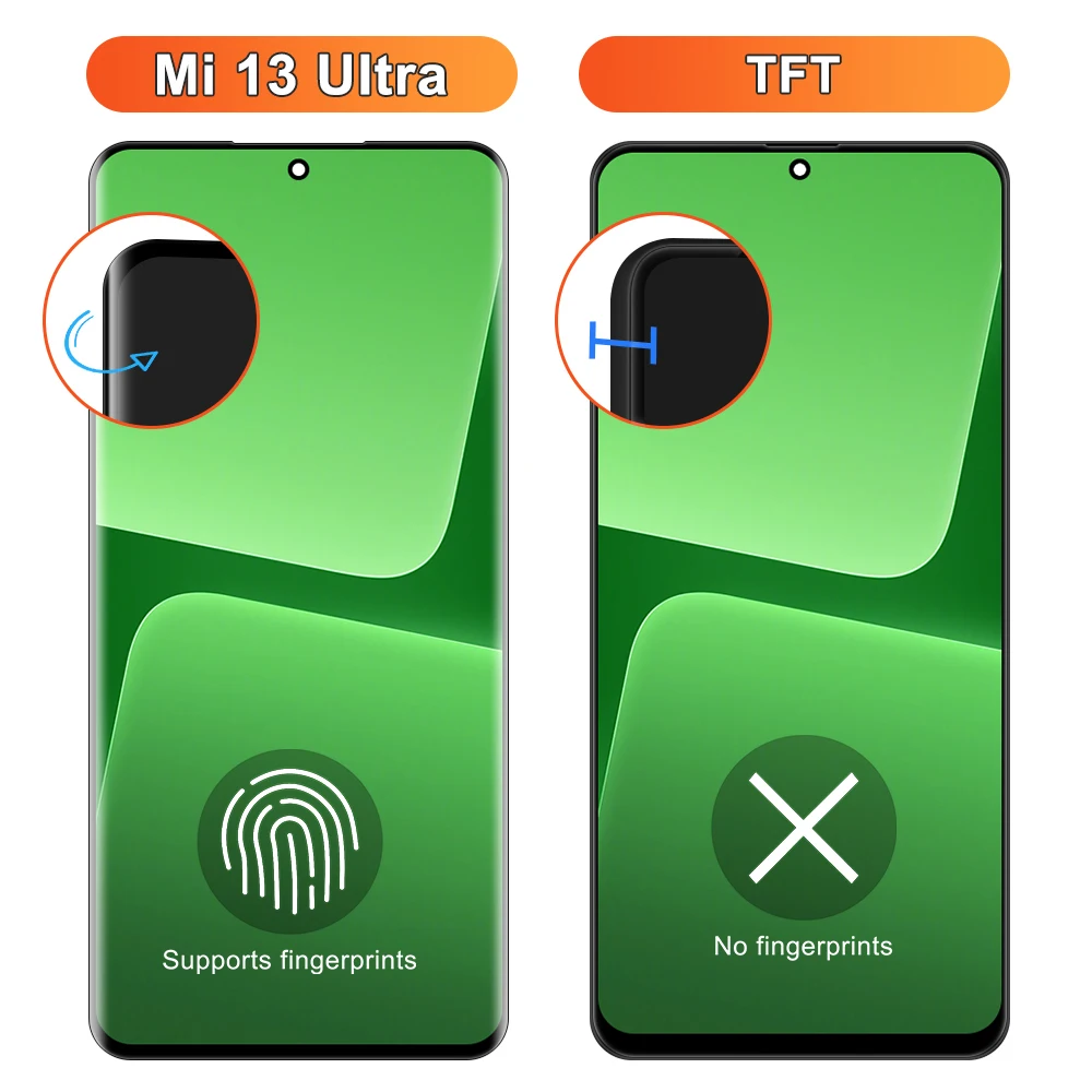 Для Xiaomi 13 Ultra протестировано для Mi 13 Ultra 2304FPN6DC 2304FPN6DG ЖК-дисплей, сменный преобразователь сенсорного экрана в сборе