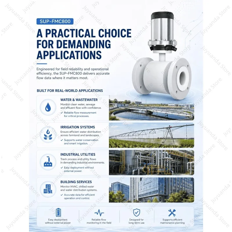 PTFE Anti-corrosion Liner IP68 Submersible Featuring Battery Powered Electromagnetic Flowmeter for Landfill Leachate Tank