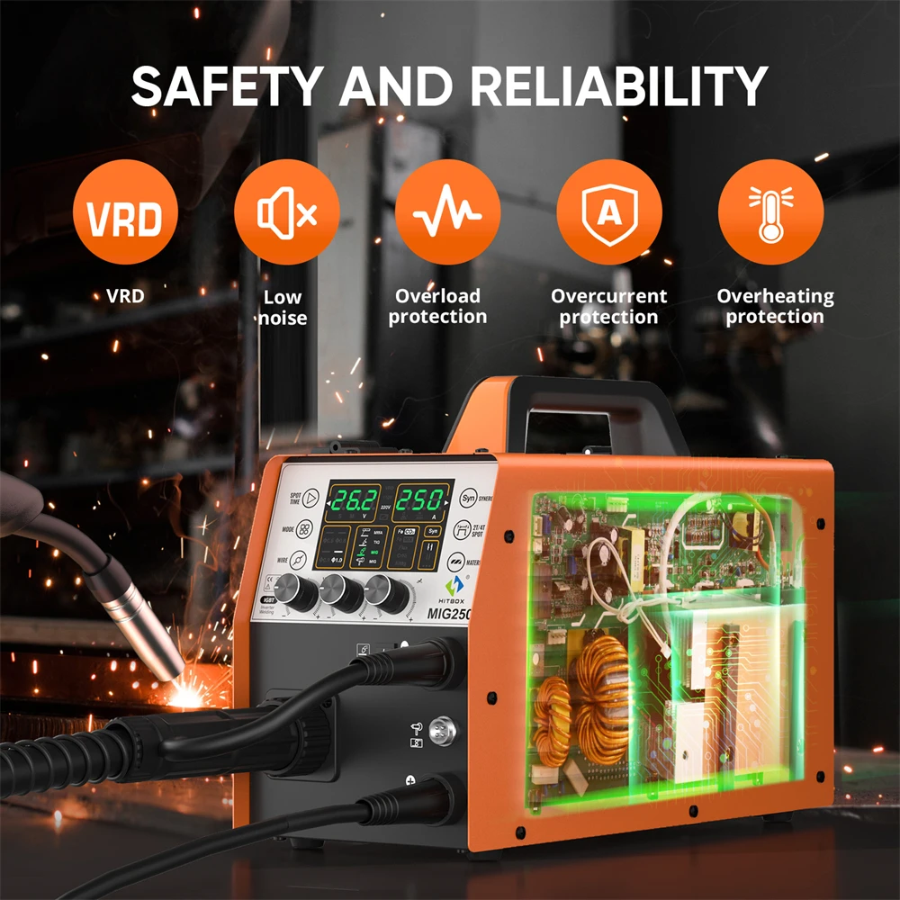 HITBOX MIG250 Aluminium-Puls-MIG-Schweißgerät 220V 250 Ampere 6-in-1 ARC MMA Stick Gas/Gaslos MIG Lift TIG Spool Gun IGBT Inverter-Schweißmaschine Großes intelligentes Digitaldisplay 2T/4T Spot Multi-Prozess-Synergisch-Schweißgerät – Detail 15
