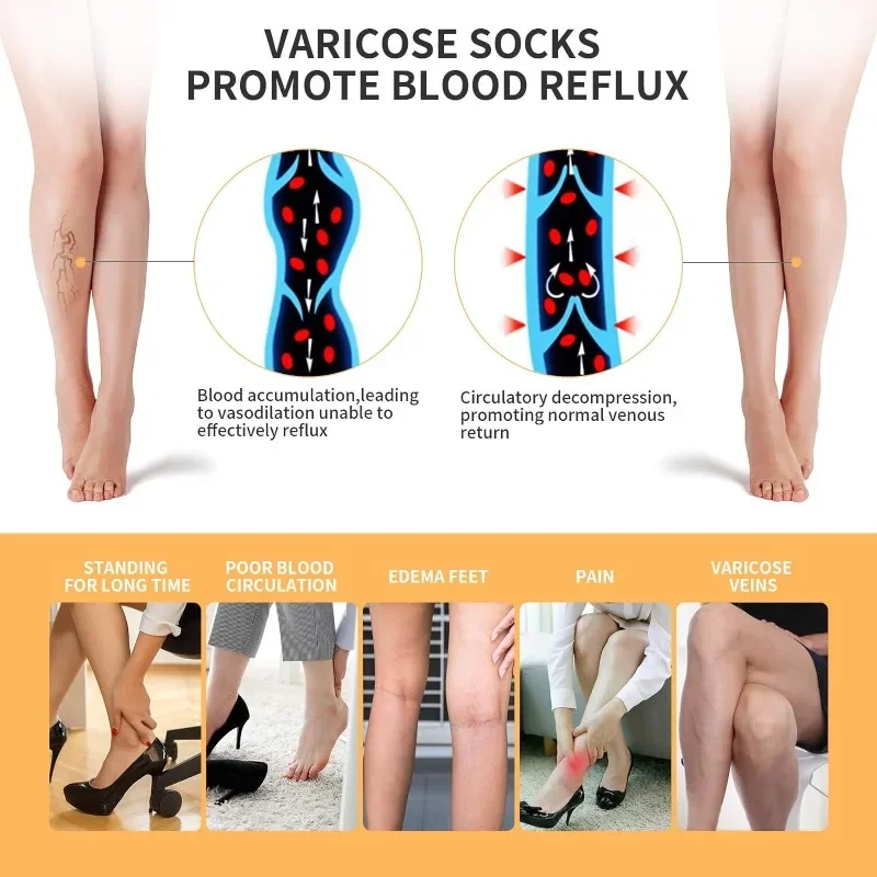 Medical Compression Stockings Varicose Veins Pantyhose Open Toe Compression Pants Brace for Women Socks