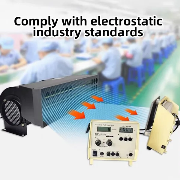 ST109 AC380V ion wind generator, inductive air dust collector, electronic equipment static eliminator, fast static removal