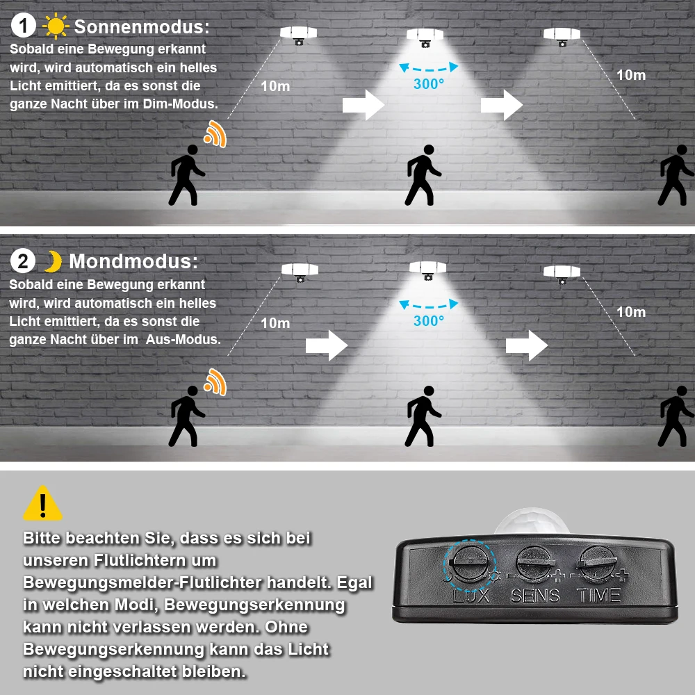 Imagem -03 - Depuley-luzes Led de Segurança Externa Detector de Movimento Luz de Inundação Cabeças Ajustáveis para Garagem de Entradas 35w