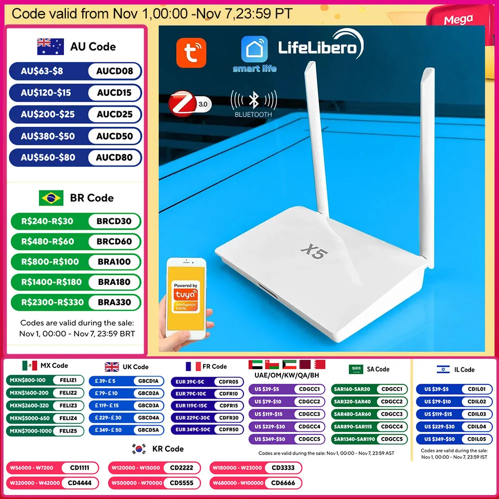 X5 Project Tuya Zigbee Gateway With Enhanced Strong Signal Wired Multi-Founction Zigbee 3.0 Bluetooth Hub For Villa Smart Home