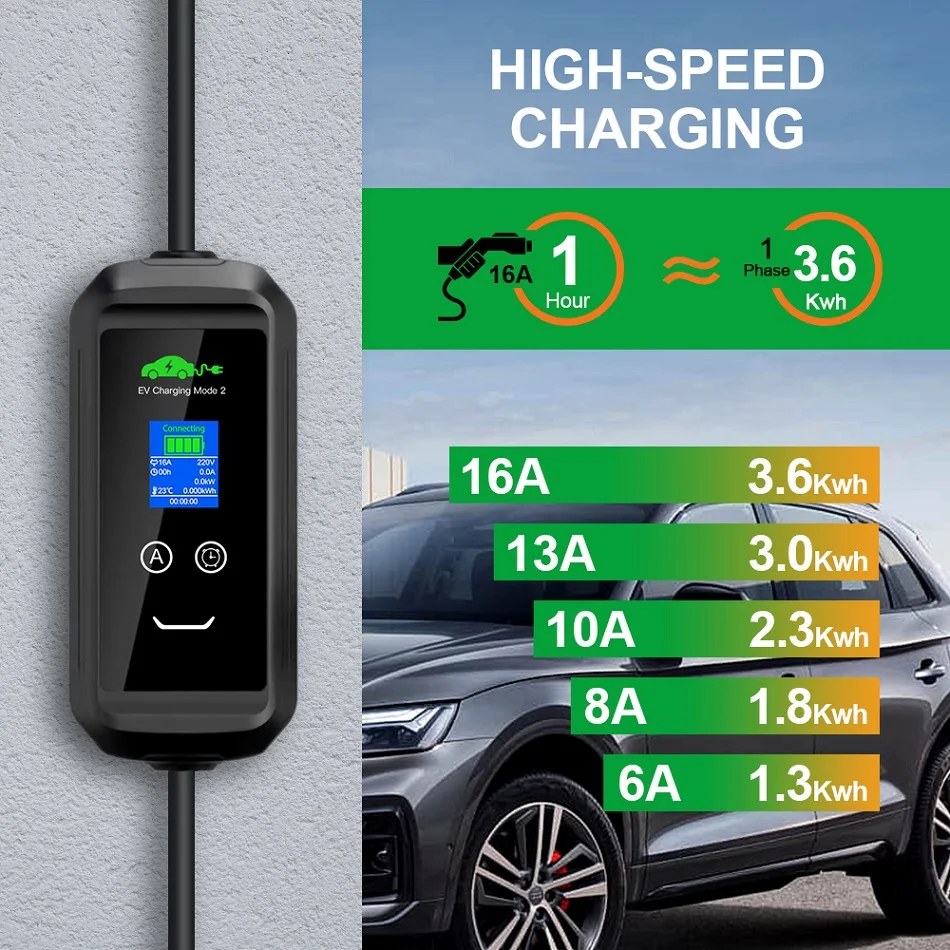 3.6KW 16A 1P APP Type 2 GBT Type 1 fast charger ev for car electric