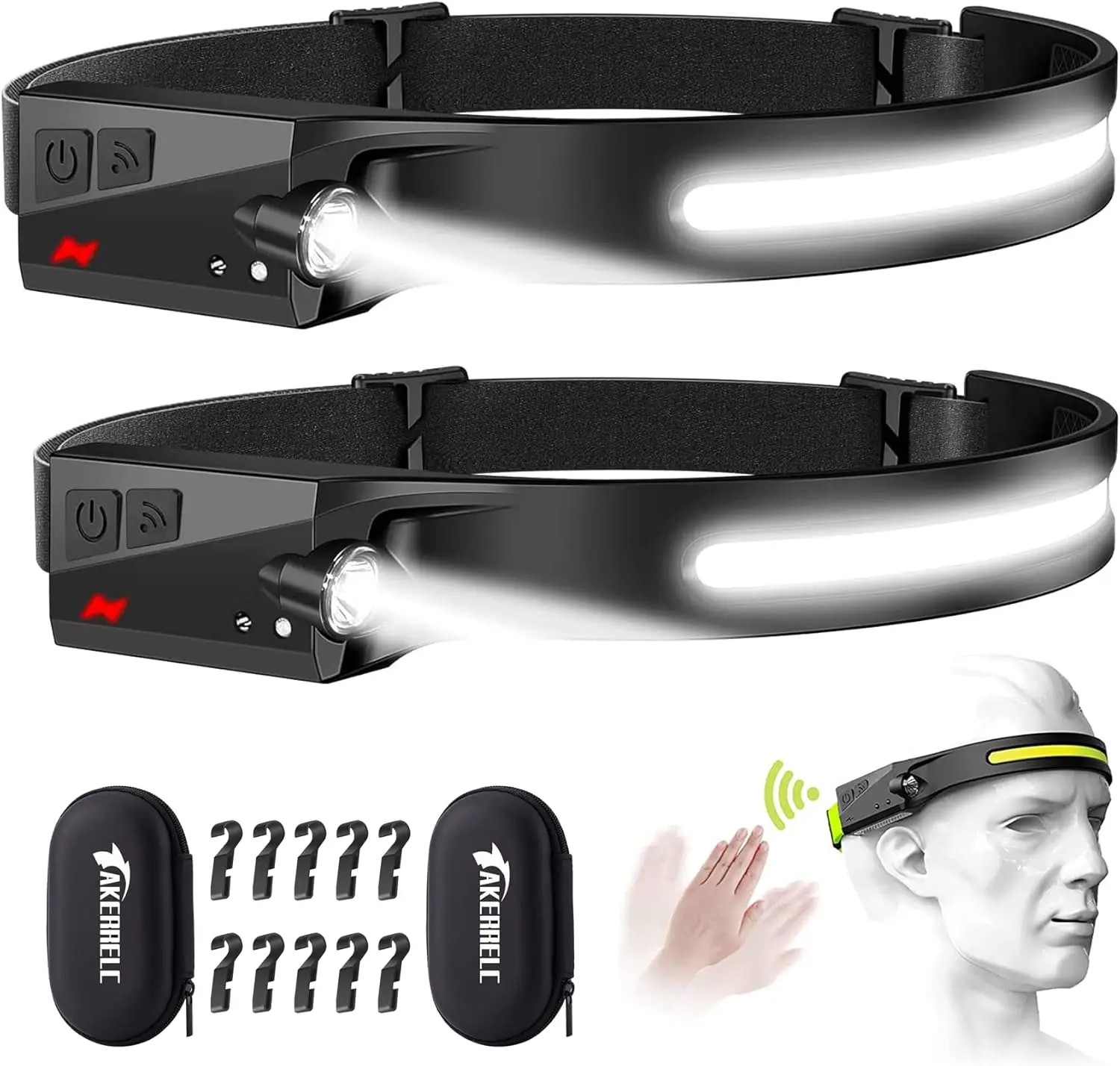 

Rechargeable LED Headlamp, 1200 Lumens, Motion Sensor, 10H Runtime, Waterproof, for Hiking, Cycling, Fishing