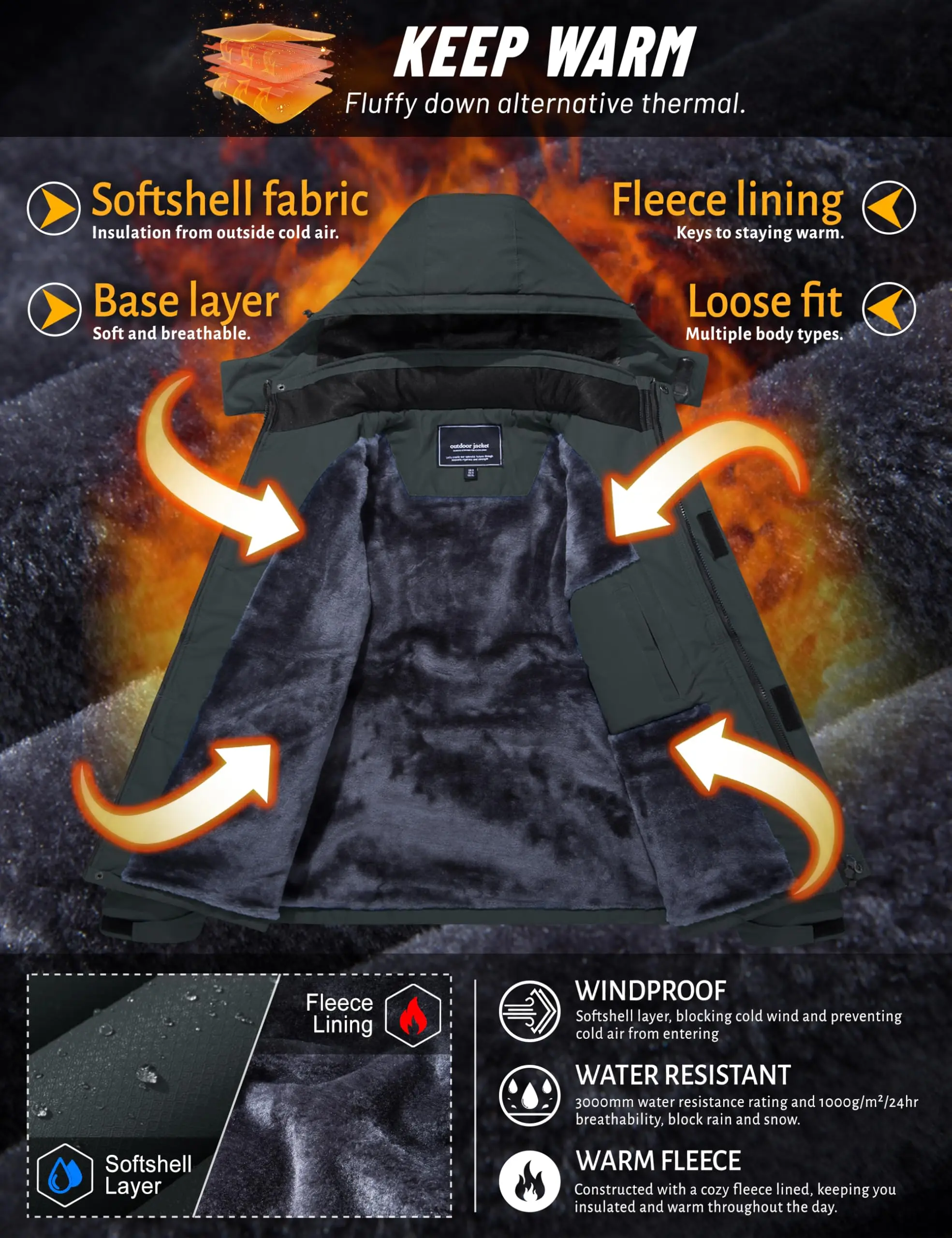 Thumbnail 2 - #85 Budget Parkas for Smart Shoppers