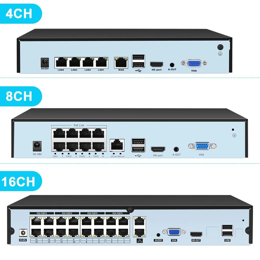 4k Ultra HD POE NVR مسجل فيديو Onvif H.265 48 فولت كشف الوجه كاميرا IP نظام الدائرة التلفزيونية المغلقة P2P كاميرا مراقبة أمن الشبكة