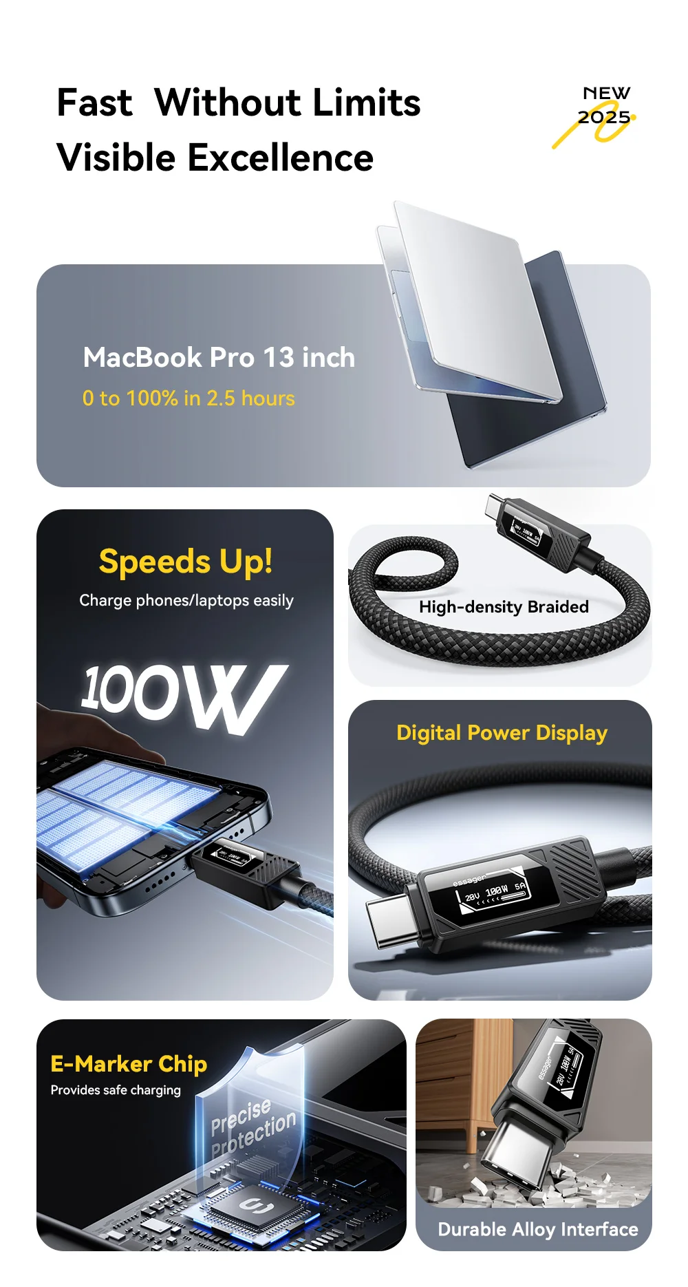 ESSAGER 100 W Typ-C-Kabel mit Digitalanzeige PD-Schnellladekabel für MacBook Pro/Air iPhone 16/15/14 iPad USB-C-Kabel – Detail 2