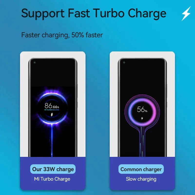 33W Xiaomi Fast Charger Original Turbo Charge EU US Phone Cargador For Mi 11 Lite 5G NE 10 Redmi Note 13 12 POCO X5 M4 Pro Pad 6