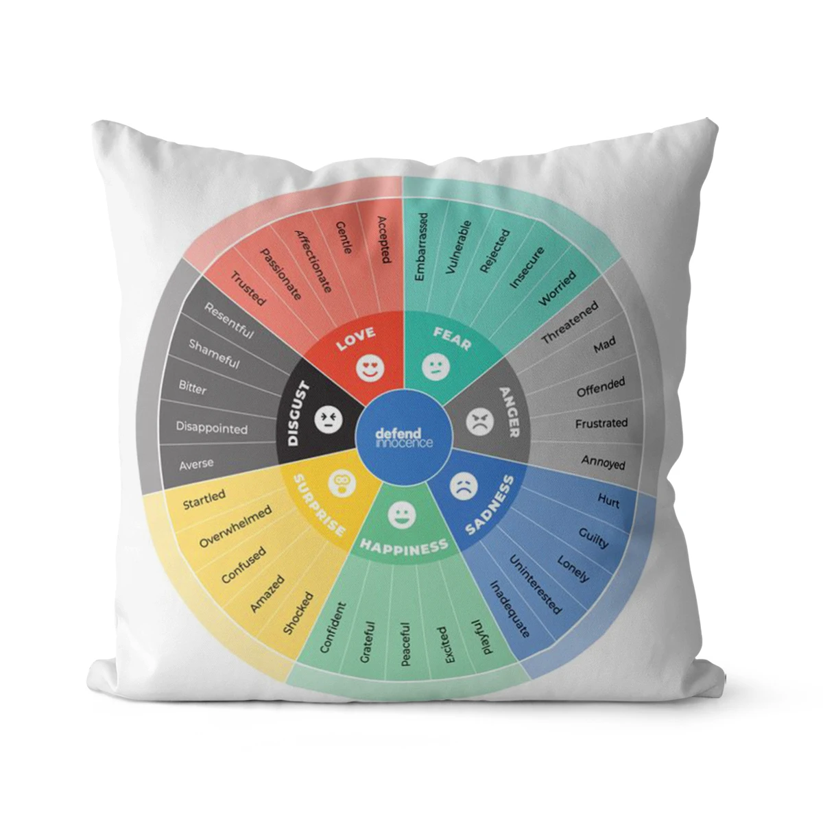 

WUZIDREAM Wheel of Emotions Square Pillowcase Cushion Cover -Home Decorative Throw Pillow for Home with Animated Emotional