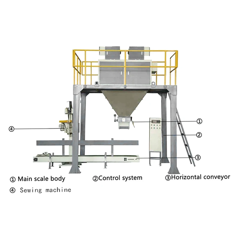50KG Labor Saving Automatic Powder Bulk Bag Weighing Filling Packaging Machine for Food Chemical Construction Agriculture