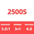 2500S