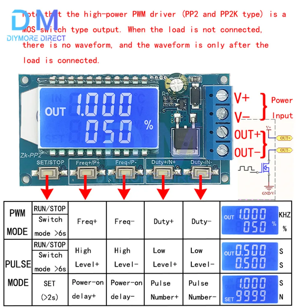 Adjustable 0-100% PWM Frequency Duty Ratio Pulse DC Motor Speed Controller LED Dimmer Solenoid Valve Delay Start Load ZK-PP2