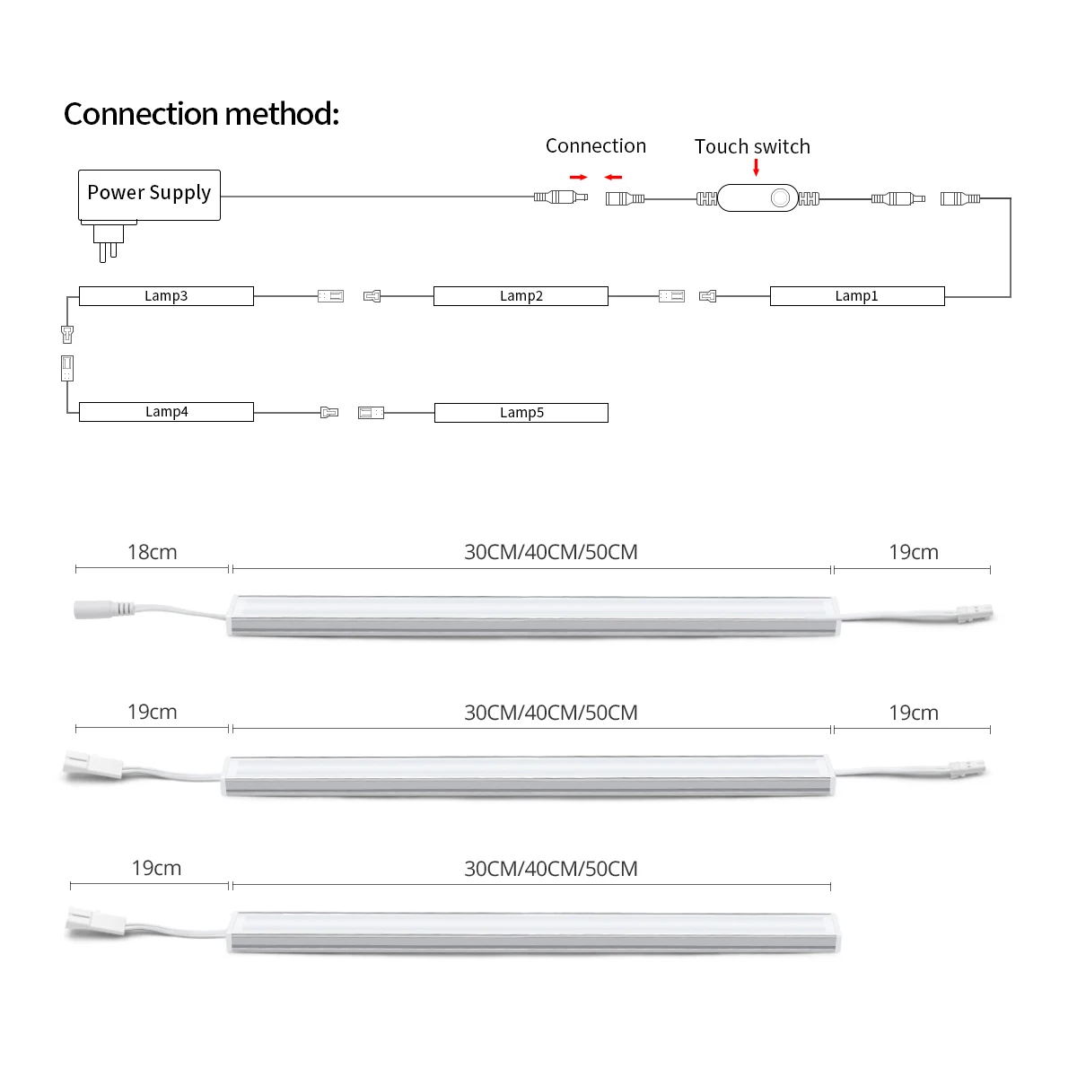Smart Tuya Wifi Aluminum Bar LED Lighting Kit Under Cabinet Light Voice Control For Kitchen Closet Work with Alexa Google home